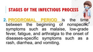 STAGES OF THE INFECTIOUS PROCESS
2. PRODROMAL PERIOD is the time
between the beginning of nonspecific
symptoms such as malaise, low-grade
fever, fatigue, and arthralgia to the onset of
diseases-specific symptoms such as a
rash, diarrhea, and vomiting.
 