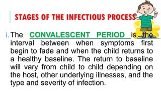 STAGES OF THE INFECTIOUS PROCESS
i.The CONVALESCENT PERIOD is the
interval between when symptoms first
begin to fade and when the child returns to
a healthy baseline. The return to baseline
will vary from child to child depending on
the host, other underlying illnesses, and the
type and severity of infection.
 