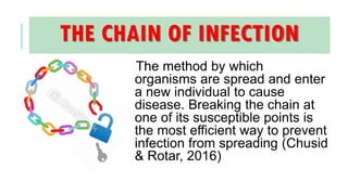 THE CHAIN OF INFECTION
The method by which
organisms are spread and enter
a new individual to cause
disease. Breaking the chain at
one of its susceptible points is
the most efficient way to prevent
infection from spreading (Chusid
& Rotar, 2016)
 