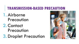 TRANSMISSION-BASED PRECAUTION
1. Airborne
Precaution
2. Contact
Precaution
3. Droplet Precaution
 