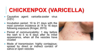 CHICKENPOX (VARICELLA)
• Causative agent: varicella-zoster virus
(VZV)
• Incubation period: 10 to 21 days with the
most common incidence at 14 to 16 days
following exposure (Kroger, 2015)
• Period of communicability: 1 day before
the rash to 5 to 6 days after its initial
appearance, when all the vesicles have
crusted
• Mode of transmission: highly contagious;
spread by direct or indirect contact of
saliva or open vesicles
 