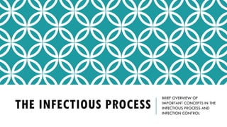 THE INFECTIOUS PROCESS
BRIEF OVERVIEW OF
IMPORTANT CONCEPTS IN THE
INFECTIOUS PROCESS AND
INFECTION CONTROL
 