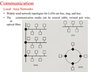 distributed system articheture , distributed operating system | PPTX