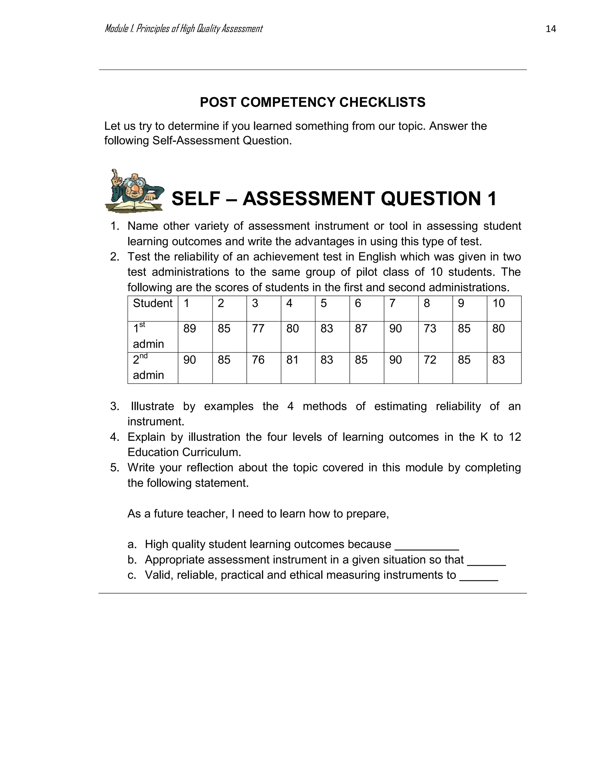 Module 1. Principles of High Quality Assessment 14
POST COMPETENCY CHECKLISTS
Let us try to determine if you learned something from our topic. Answer the
following Self-Assessment Question.
SELF – ASSESSMENT QUESTION 1
1. Name other variety of assessment instrument or tool in assessing student
learning outcomes and write the advantages in using this type of test.
2. Test the reliability of an achievement test in English which was given in two
test administrations to the same group of pilot class of 10 students. The
following are the scores of students in the first and second administrations.
Student 1 2 3 4 5 6 7 8 9 10
1st
admin
89 85 77 80 83 87 90 73 85 80
2nd
admin
90 85 76 81 83 85 90 72 85 83
3. Illustrate by examples the 4 methods of estimating reliability of an
instrument.
4. Explain by illustration the four levels of learning outcomes in the K to 12
Education Curriculum.
5. Write your reflection about the topic covered in this module by completing
the following statement.
As a future teacher, I need to learn how to prepare,
a. High quality student learning outcomes because __________
b. Appropriate assessment instrument in a given situation so that ______
c. Valid, reliable, practical and ethical measuring instruments to ______
 
