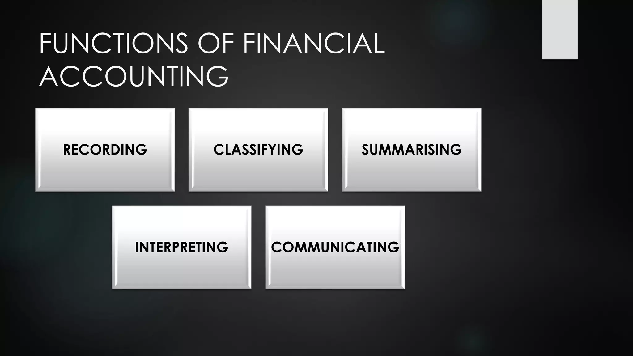 FUNCTIONS OF FINANCIAL
ACCOUNTING
RECORDING CLASSIFYING SUMMARISING
INTERPRETING COMMUNICATING
 