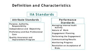 Definition and Characteristics
IIA Standards
Attribute Standards Perform a nce
Standards
Purpose, Authority,
Responsibility
Independence and Objectivity
Proficiency and Due Professional
Care
Quality Assurance and
Improvement Program
M a n a gi n g Internal Audit
Activity
Nature of Work
Engagement Planning
Performing the Engagement
Communicating Results
Monitoring Progress
Resolution on Acceptance of
Risks
 
