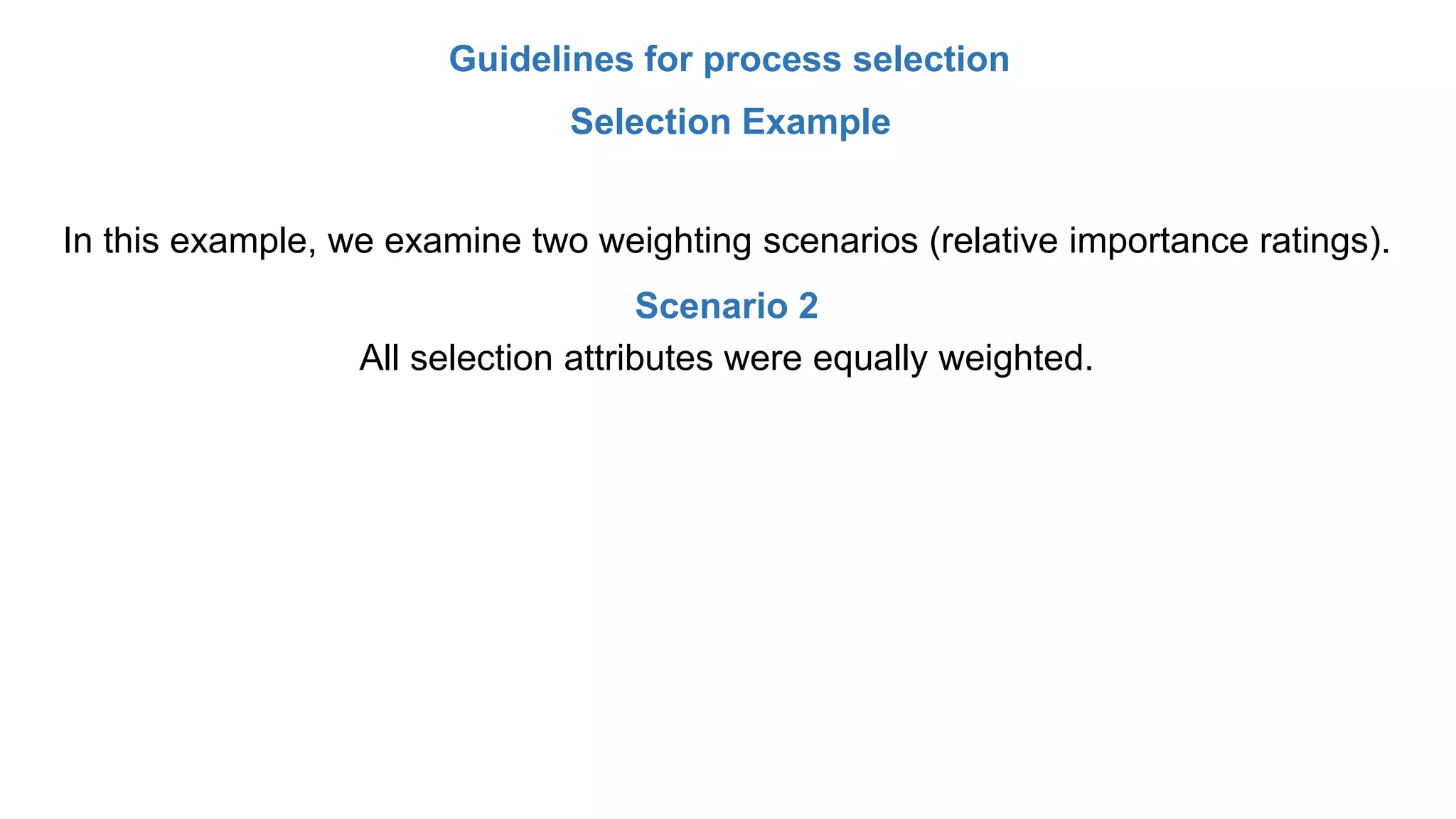 Guidelines for process selection
Selection Example
In this example, we examine two weighting scenarios (relative importance ratings).
Scenario 2
All selection attributes were equally weighted.
 