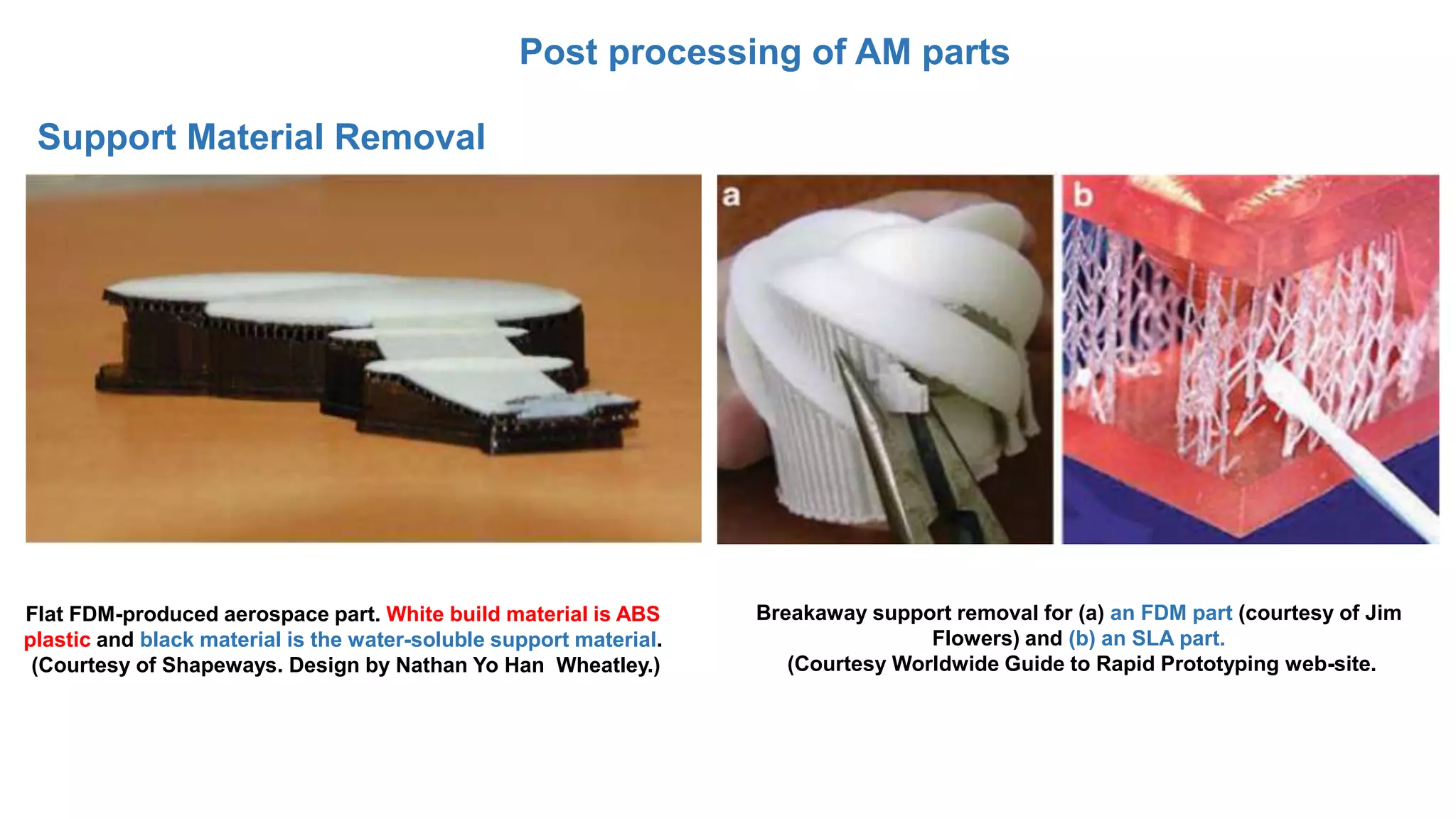 Post processing of AM parts
Support Material Removal
Flat FDM-produced aerospace part. White build material is ABS
plastic and black material is the water-soluble support material.
(Courtesy of Shapeways. Design by Nathan Yo Han Wheatley.)
Breakaway support removal for (a) an FDM part (courtesy of Jim
Flowers) and (b) an SLA part.
(Courtesy Worldwide Guide to Rapid Prototyping web-site.
 