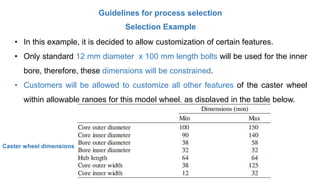 Guidelines for process selection
Selection Example
• In this example, it is decided to allow customization of certain features.
• Only standard 12 mm diameter x 100 mm length bolts will be used for the inner
bore, therefore, these dimensions will be constrained.
• Customers will be allowed to customize all other features of the caster wheel
within allowable ranges for this model wheel, as displayed in the table below.
Caster wheel dimensions
 