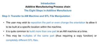 Introduction
Additive Manufacturing Process chain
The Eight Steps in Additive Manufacture
Step 3: Transfer to AM Machine and STL File Manipulation
• The user may wish to reposition the part or even change the orientation to allow it
to be built at a specific location within the machine.
• It is quite common to build more than one part in an AM machine at a time.
• This may be multiples of the same part (thus requiring a copy function) or
completely different STL files.
 