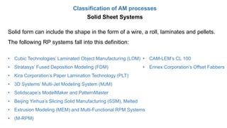 Classification of AM processes
Solid form can include the shape in the form of a wire, a roll, laminates and pellets.
The following RP systems fall into this definition:
• Cubic Technologies’ Laminated Object Manufacturing (LOM)
• Stratasys’ Fused Deposition Modeling (FDM)
• Kira Corporation’s Paper Lamination Technology (PLT)
• 3D Systems’ Multi-Jet Modeling System (MJM)
• Solidscape’s ModelMaker and PatternMaster
• Beijing Yinhua’s Slicing Solid Manufacturing (SSM), Melted
• Extrusion Modeling (MEM) and Multi-Functional RPM Systems
• (M-RPM)
• CAM-LEM’s CL 100
• Ennex Corporation’s Offset Fabbers
Solid Sheet Systems
 
