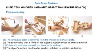 Post-processing
(a) The laminated stack is removed from the machine’s elevator plate.
(b) The surrounding wall is lifted off the object to expose cubes of excess material.
(c) Cubes are easily separated from the object’s surface.
(d) The object’s surface can then be sanded, polished or painted, as desired.
(a) (b) (c) (d)
CUBIC TECHNOLOGIES’ LAMINATED OBJECT MANUFACTURING (LOM)
Solid Sheet Systems
 
