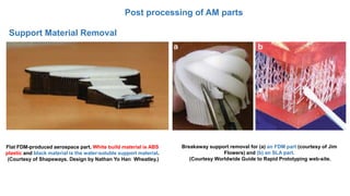 Post processing of AM parts
Support Material Removal
Flat FDM-produced aerospace part. White build material is ABS
plastic and black material is the water-soluble support material.
(Courtesy of Shapeways. Design by Nathan Yo Han Wheatley.)
Breakaway support removal for (a) an FDM part (courtesy of Jim
Flowers) and (b) an SLA part.
(Courtesy Worldwide Guide to Rapid Prototyping web-site.
 