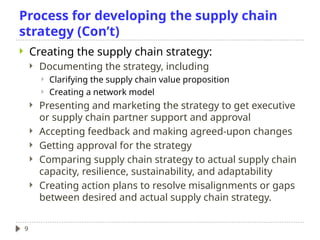 Module 1A Develop the Supply Chain Strategy .pptx
