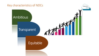 Module 1: Agriculture in the UNFCCC process and NDCs