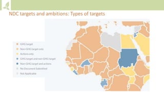 Module 1: Agriculture in the UNFCCC process and NDCs