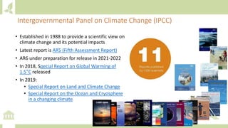 Module 1: Agriculture in the UNFCCC process and NDCs