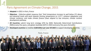 Module 1: Agriculture in the UNFCCC process and NDCs