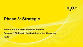 AI Foundations Course Module 1 - Shifting to the Next Step in Your AI ...