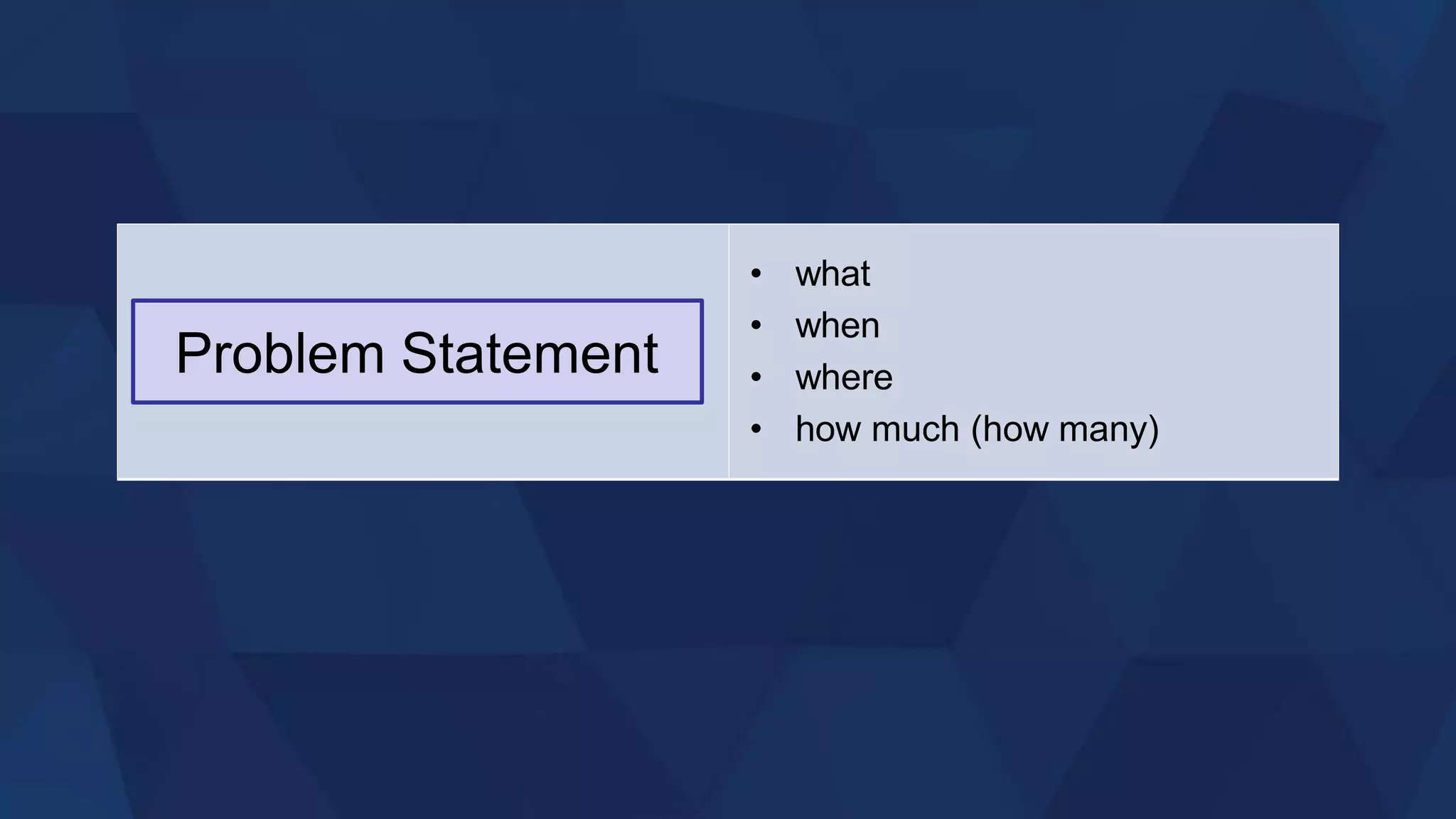 Problem Statement
• what
• when
• where
• how much (how many)
Problem Statement
 