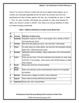 MODULE 1 An Introduction to Urban Planning.pdf