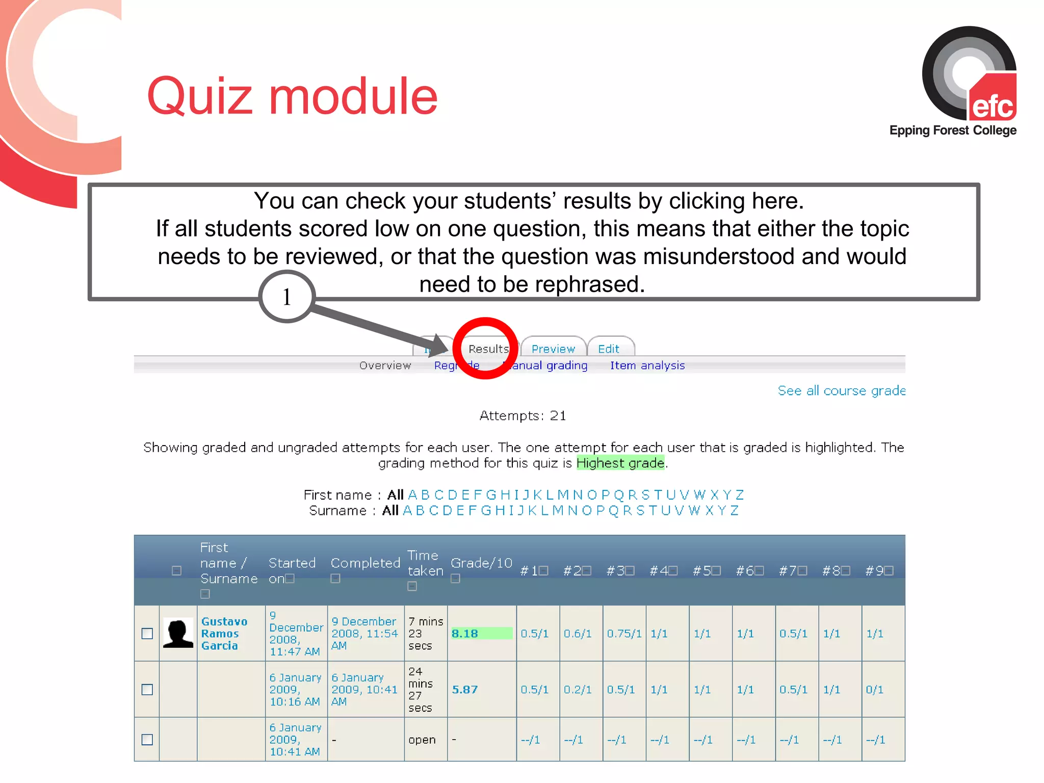 Quiz module You can check your students’ results by clicking here.  If all students scored low on one question, this means that either the topic needs to be reviewed, or that the question was misunderstood and would need to be rephrased. 1 