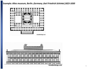 Ar.Darwin,B.Arch,DAA.. 6
Example: Altes museum, Berlin ,Germany ,Karl Friedrich Schinkel,1823-1830
 