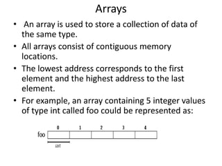 Module1_arrays.pptx | Free Download