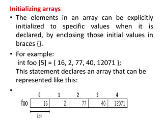 Module1_arrays.pptx