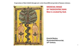 MEDIEVAL IMAGE
OF THEOCENTRIC MAN
Man is created by God.
Escorial Beatus,
Illuminated Manuscript,
10th Century
Expressions...