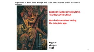 MODERN IMAGE OF SCIENTIFIC-
TECHNOCENTRIC MAN
Man is dehumanized during
the industrial age.
Legaspi
Gadgets
1947
Expressio...