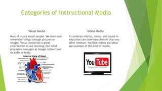 Categories of Instructional Media
Visual Media
Most of us are visual people. We learn and
remember things through pictures or
images. Visual media has a great
contribution to our learning. Our mind
processes messages as images rather than
as audio or texts.
Video Media
It combines motion, colour, and sound in
ways that can show ideas better than any
other medium. YouTube videos are ideas
are example of this kind of media.
 