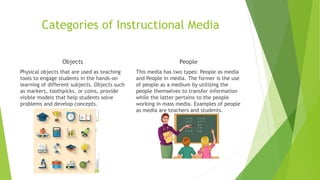 Categories of Instructional Media
Objects
Physical objects that are used as teaching
tools to engage students in the hands-on
learning of different subjects. Objects such
as markers, toothpicks, or coins, provide
visible models that help students solve
problems and develop concepts.
People
This media has two types: People as media
and People in media. The former is the use
of people as a medium by utilizing the
people themselves to transfer information
while the latter pertains to the people
working in mass media. Examples of people
as media are teachers and students.
 