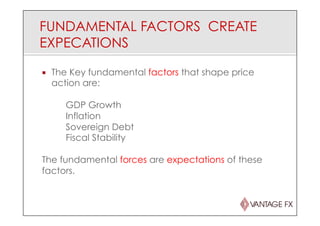 FUNDAMENTAL FACTORS CREATE
EXPECATIONS
¡  The Key fundamental factors that shape price
action are:
GDP Growth
Inflation
Sovereign Debt
Fiscal Stability
The fundamental forces are expectations of these
factors.
 