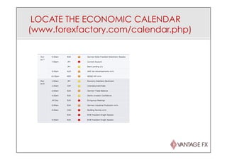 LOCATE THE ECONOMIC CALENDAR
(www.forexfactory.com/calendar.php)
 