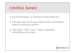 CENTRAL BANKS
¡  Are the Enzymes or Catalyst of Price Direction
¡  Their key role is to shape interest rates and thereby
impact economic growth.
¡  They inject “fear” and “ hope” regarding
stimulating economies
 