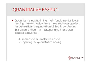 QUANTITATIVE EASING
¡  Quantitative easing in the main fundamental force
moving markets today there three main categories
for central bank expectation US fed is purchasing
$85 billion a month in treasuries and mortgage
backed securities
1- increasing quantitative easing
2- tapering of quantitative easing
 