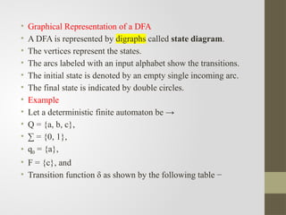 • Graphical Representation of a DFA
• A DFA is represented by digraphs called state diagram.
• The vertices represent the states.
• The arcs labeled with an input alphabet show the transitions.
• The initial state is denoted by an empty single incoming arc.
• The final state is indicated by double circles.
• Example
• Let a deterministic finite automaton be →
• Q = {a, b, c},
• ∑ = {0, 1},
• q0 = {a},
• F = {c}, and
• Transition function δ as shown by the following table −
 