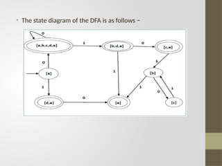 • The state diagram of the DFA is as follows −
 
