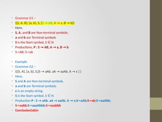 • Grammar G1 −
• ({S, A, B}, {a, b}, S, {S → AB, A → a, B → b})
• Here,
• S, A, and B are Non-terminal symbols;
• a and b are Terminal symbols
• S is the Start symbol, S N
∈
• Productions, P : S → AB, A → a, B → b
• S->AB; S->ab
• Example
• Grammar G2 −
• (({S, A}, {a, b}, S,{S → aAb, aA → aaAb, A → ε } )
• Here,
• S and A are Non-terminal symbols.
• a and b are Terminal symbols.
• ε is an empty string.
• S is the Start symbol, S N
∈
• Production P : S → aAb, aA → aaAb, A → ε;S->aAb;S->ab;S->aaAbb;
• S->aabb;S->aaaAbbb;S->aaabbb
• Conclusion(ab)n
 