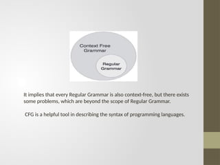It implies that every Regular Grammar is also context-free, but there exists
some problems, which are beyond the scope of Regular Grammar.
CFG is a helpful tool in describing the syntax of programming languages.
 