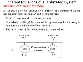 Module 1B.pptx distributed operating system | PPTX