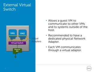 External Virtual Switch Module 1b - Hyper-v Configuration.pptx
