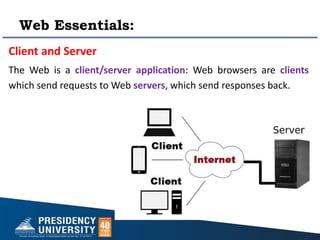 Web Essentials:
Client and Server
The Web is a client/server application: Web browsers are clients
which send requests to Web servers, which send responses back.
 