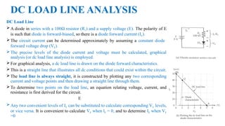DC LOAD LINE ANALYSIS
DC Load Line
A diode in series with a 100Ω resistor (R1) and a supply voltage (E). The polarity of E
is such that diode is forward-biased, so there is a diode forward current (IF).
The circuit current can be determined approximately by assuming a constant diode
forward voltage drop (VF).
The precise levels of the diode current and voltage must be calculated, graphical
analysis (or dc load line analysis) is employed.
For graphical analysis, a dc load line is drawn on the diode forward characteristics.
This is a straight line that illustrates all dc conditions that could exist within the circuit.
The load line is always straight, it is constructed by plotting any two corresponding
current and voltage points and then drawing a straight line through them.
To determine two points on the load line, an equation relating voltage, current, and
resistance is first derived for the circuit.
Any two convenient levels of IF can be substituted to calculate corresponding VF levels,
or vice versa. It is convenient to calculate VF when lF = 0, and to determine IF when VF
=0
E
 