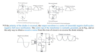 If the polarity of the diodes is reversed, the output waveform is a series of sinusoidal negative half-cycles:
negative full-wave rectification. The centre tap of the transformer is normally grounded, as in Fig., and so
the only way to obtain a negative output from this type of circuit is to reverse the diode polarity.
 