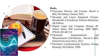 Books
Electronic Devices and Circuits, David A
Bell, 5th Edition, Oxford, 2016
Op-amps and Linear Integrated Circuits,
Ramakanth A Gayakwad, Pearson Education,
4th Edition
Digital Logic and Computer Design, M.
Morris Mano, PHI Learning, 2008 ISBN-
978-81-203-0417-8
Electronic Instrumentation and
Measurements (3rd Edition) – David A. Bell,
Oxford University Press, 2013
Electronic Communication Systems, George
Kennedy, 4th Edition, TMH
 