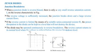 ZENER DIODES
Junction Breakdown
When a junction diode is reverse-biased, there is only a very small reverse saturation current:
Is on the reverse characteristic in Fig..
The reverse voltage is sufficiently increased, the junction breaks down and a large reverse
current flows.
If the reverse current is limited by means of a suitable series-connected resistor R1 the power
dissipation in the diode can be kept to a level that will not destroy the device.
The diode may be operated continuously in reverse breakdown. The reverse current returns to
its normal level when the voltage is reduced below the reverse breakdown level.
 