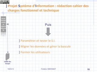 ] Projet Système d’Information : rédaction cahier des
    charges fonctionnel et technique


                                     Puis



               ] Paramétrer et tester le S.I.
               ] Migrer les données et gérer la bascule
               ] Former les utilisateurs

Cahier des
 charges


    19/03/13                     Frédéric SIMONNET        18
 