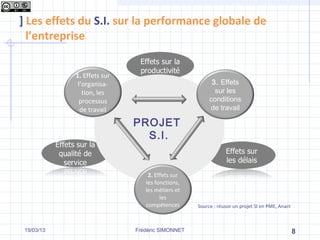] Les effets du S.I. sur la performance globale de
  l’entreprise


            1. Effets sur
             l’organisa-                              3. Effets
               tion, les                               sur les
              processus                              conditions
              de travail                             de travail

                            PROJET
                              S.I.


                                2. Effets sur
                               les fonctions,
                               les métiers et
                                     les
                               compétences      Source : réussir un projet SI en PME, Anact



 19/03/13                   Frédéric SIMONNET                                                 8
 